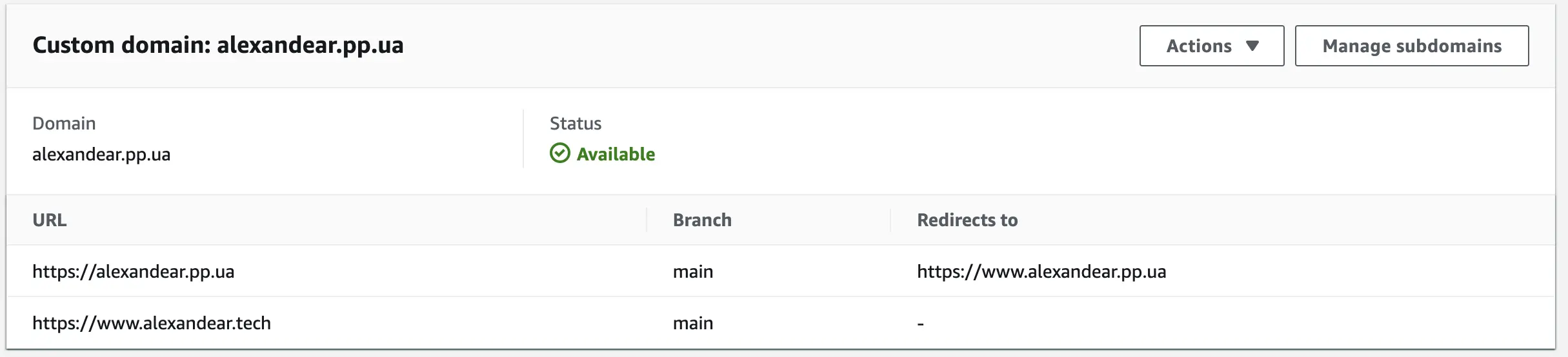 AWS domain available