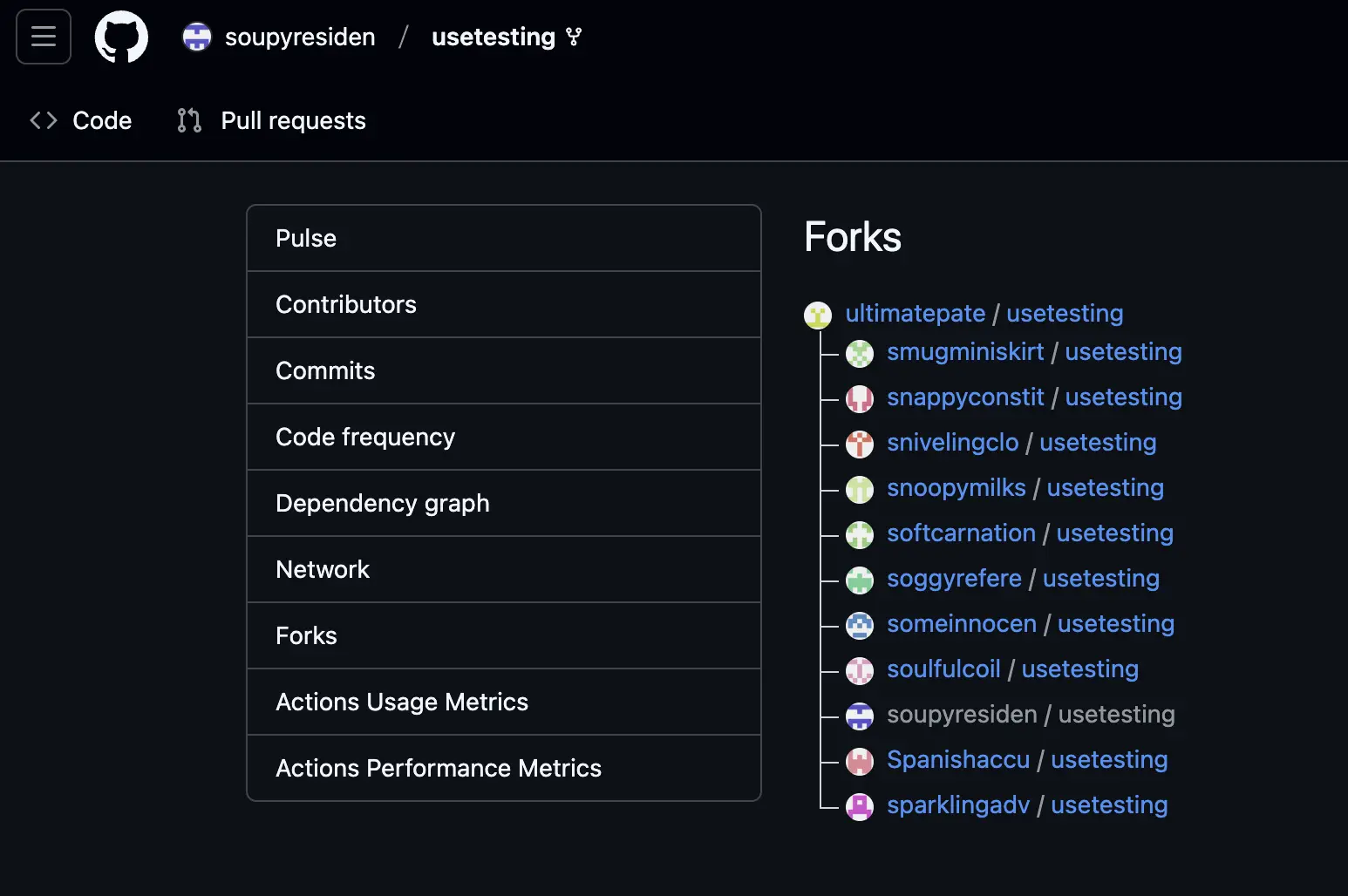 Forks of the malicious `usetesting`