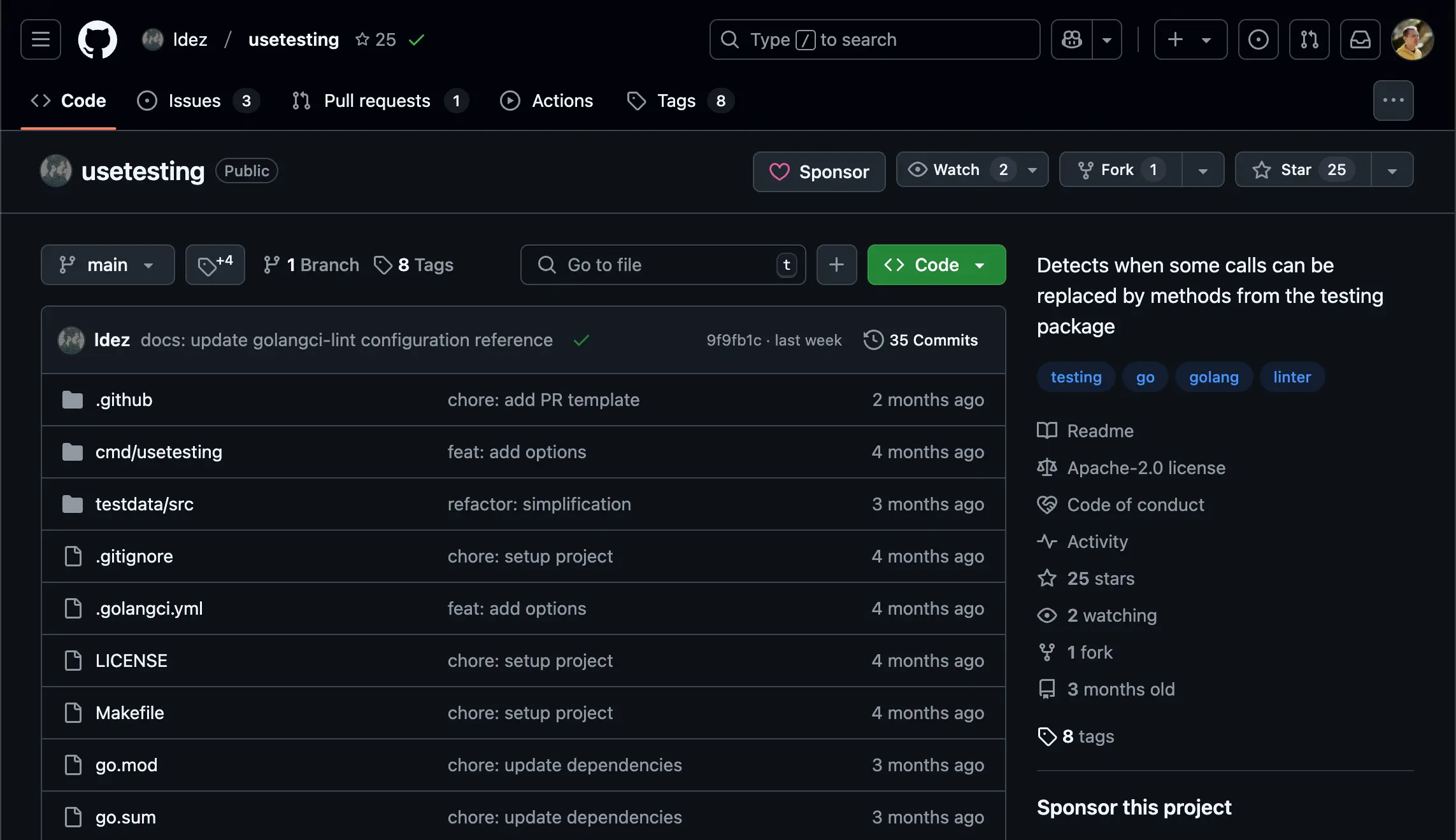 Original usetesting linter repo