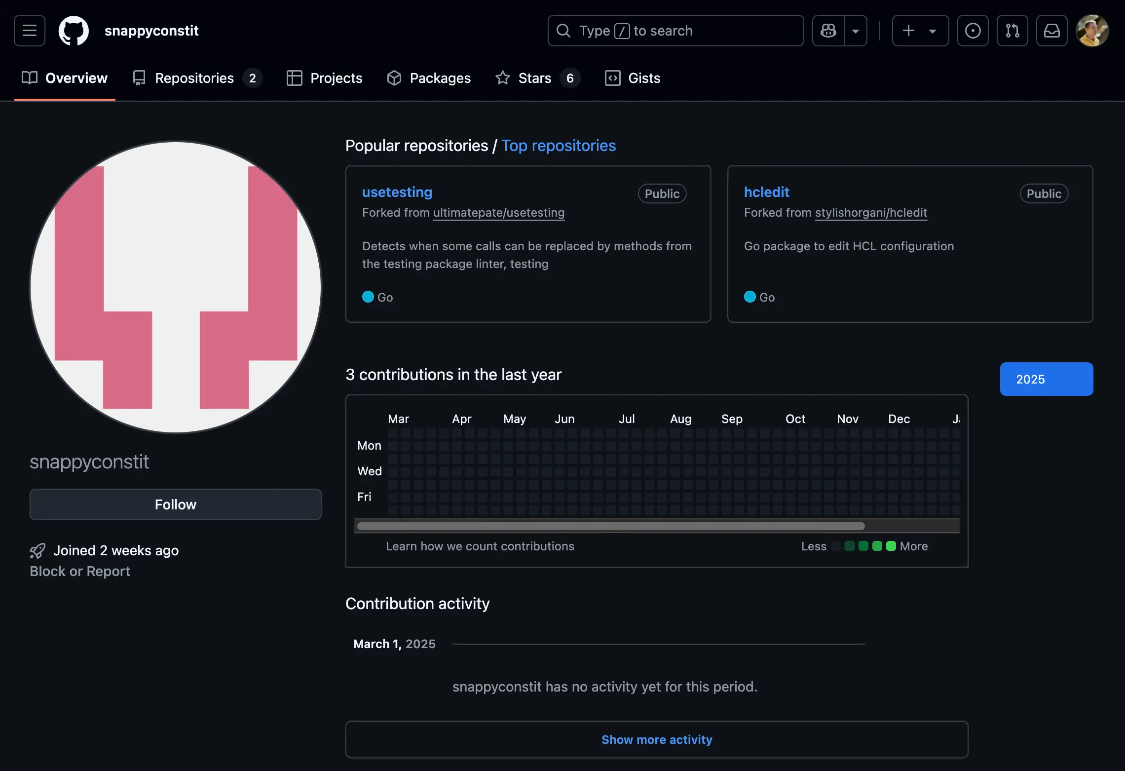 Suspicious user profile