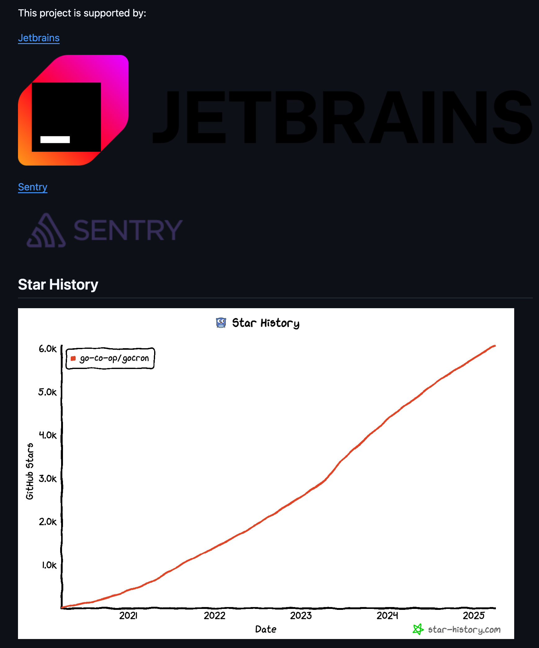 Go cron: unreadable images on GitHub dark theme